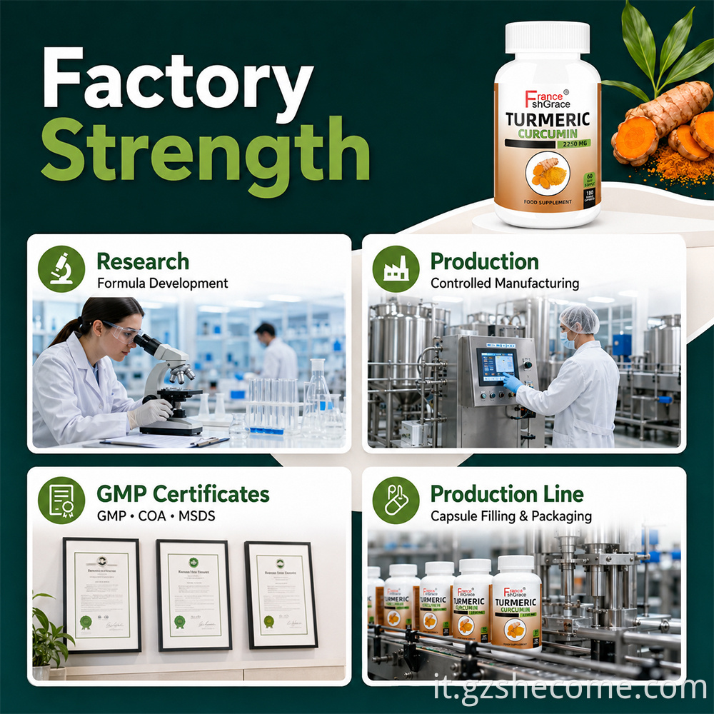 Turmeric Curcumin Capsules10